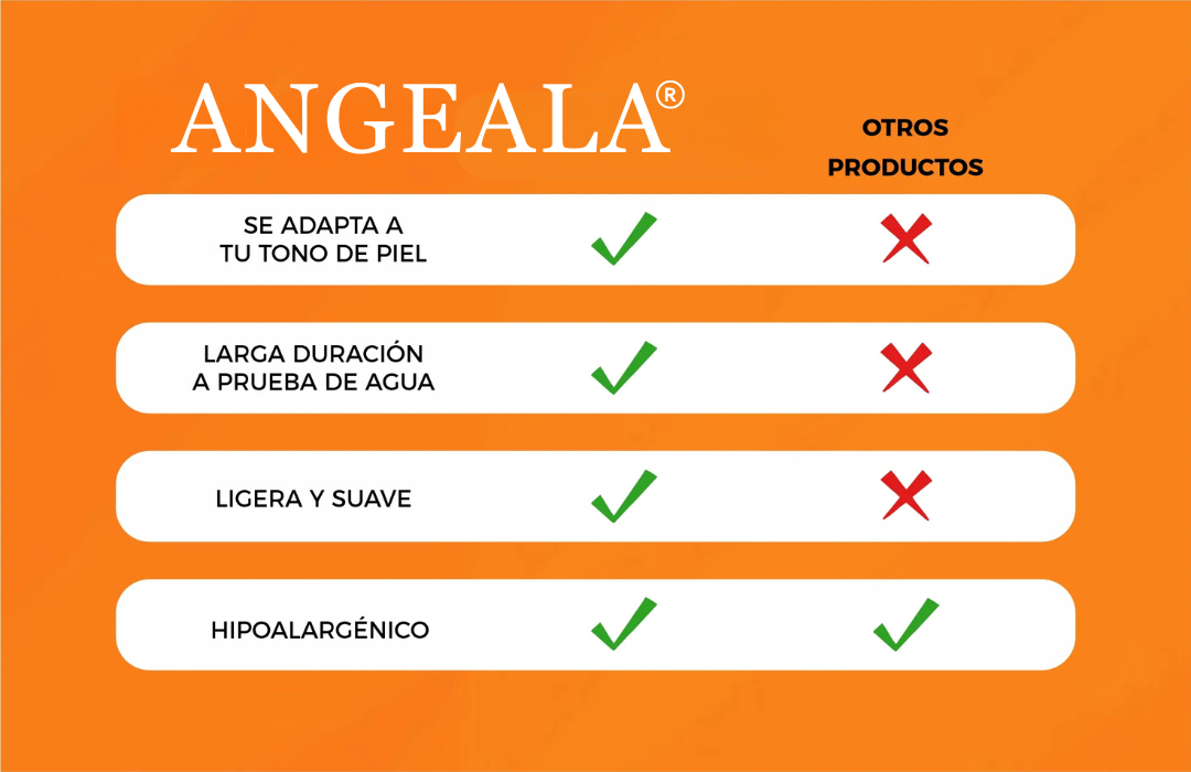 (COMPRA 1 LEVA 2) ANGEALA® Crema Antiedad Premium